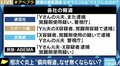 “元夫を逮捕”報道に批判噴出…大手メディアがテンプレ・横並びから脱するには?