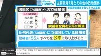 テレビで○○党を取り上げないのは“陰謀”？