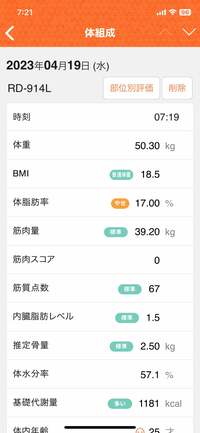 熊田曜子『目標達成』