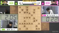 【映像】現役最年少棋士・藤本渚五段、圧巻の終盤力に解説者も「いてててて」