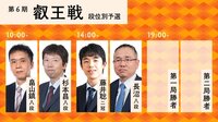第6期叡王戦予選畠山鎮八段-杉本昌隆八段/藤井聡太二冠-長沼洋八段/勝者同士