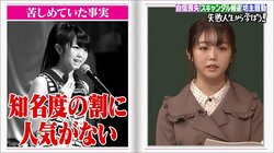 峯岸みなみ、AKB48時代に感じたアイドル格差「MVでソロショット0秒」