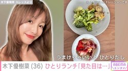 木下優樹菜さん、ヘルシーな昼食を公開「うまけりゃいいよ。ひとりだし」