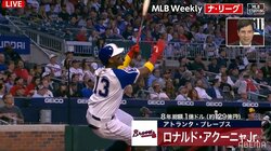 何度見ても信じられないアクーニャJr.の“ずっこけ弾”打席で転びながら飛距離は特大137メートル「なぜ倒れる？ｗ」