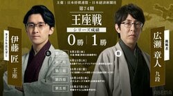 【第74期王座戦】伊藤匠王座VS広瀬章人九段｜日程・会場・結果速報まとめ 中継情報も【将棋】
