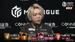 「絶対トップを取りたかった」白鳥翔が個人5勝目 相手を見透かす超高性能の洞察力／麻雀・Mリーグ