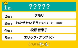 2025年で「80歳」の若見え有名人ランキング タモリを抑えて1位に輝いたのはあの女優【ランキングー調査】