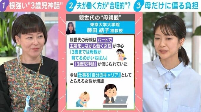 漫画家・瀧波ユカリ氏、下村彩里キャスター