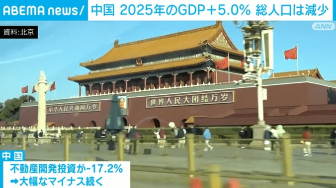 天安門広場の様子