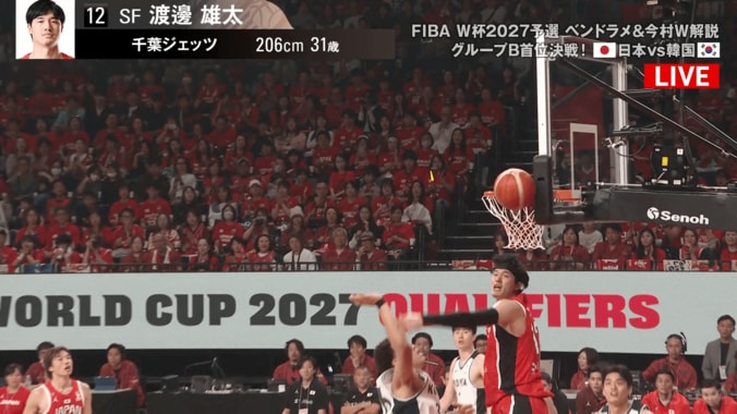 漫画を超えた！？渡邊雄太が“美しき時間差ブロック”→韓国新星を完璧に止めた瞬間「さすが元NBA」「1人で2人を守った」【バスケ日韓戦】 5枚目
