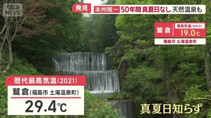 “真夏日知らず”