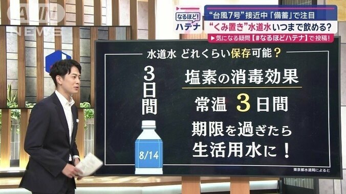 塩素の消毒効果が持続するのが常温で3日間