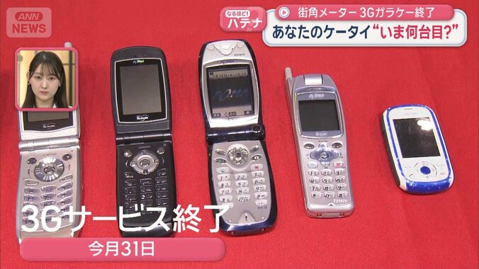 あなたはいま何台目？今も35万人…“ガラケー”が今月終幕 1枚目