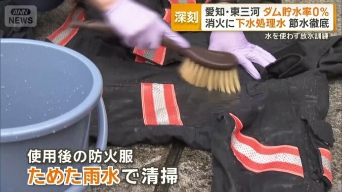 防火服をためた雨水で洗う消防隊員