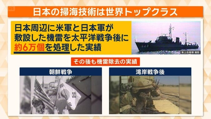 技術トップクラスの理由