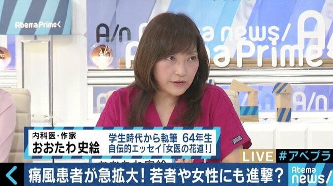 若者・女性の患者も増加！国民病“痛風”を予防するには？ 5枚目