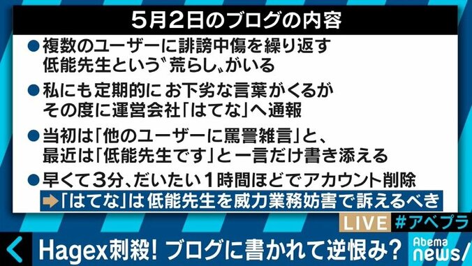 「本当の引き金は６月10日の“増田”ではないか」Hagexさん殺害事件、親交のあったおおつねまさふみ氏に聞く 6枚目