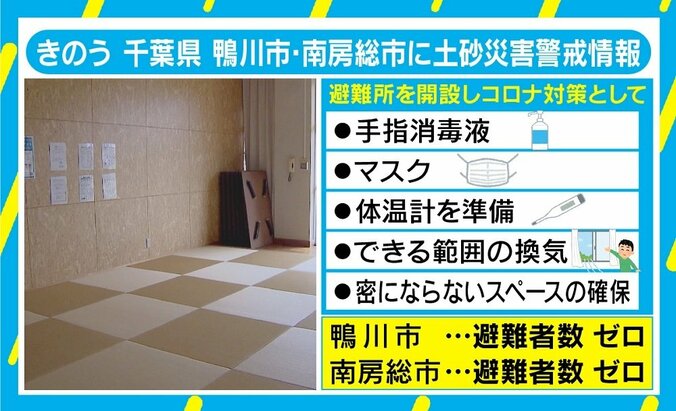 「“コロナ×災害”を前提にシミュレーションを」 千葉2市に避難勧告も感染不安、避難者ゼロ 2枚目