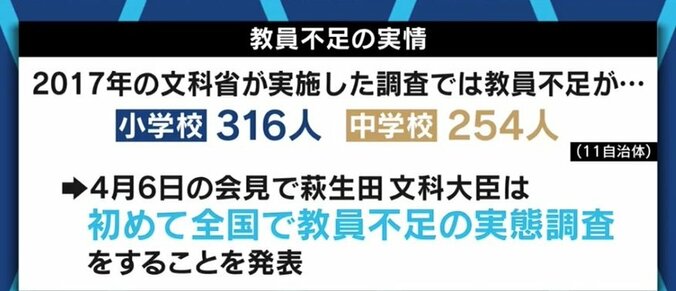 「労働基準法に基づいた普通の働き方を」「少しでも良い形で若手に“バトン”を渡したい」… #教師のバトン で炎上する教育行政へ、“前川喜平氏と現職教員が直言” 6枚目