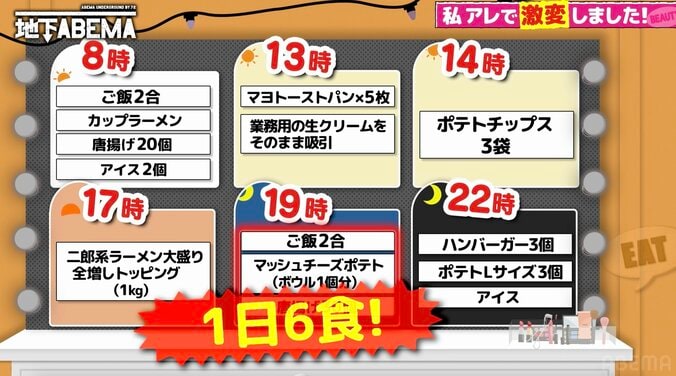 【写真・画像】“秋元康プロデュース”の元アイドル、卒業後3ヶ月で30キロ増「人気は最下位」当時のストレスを語る　2枚目