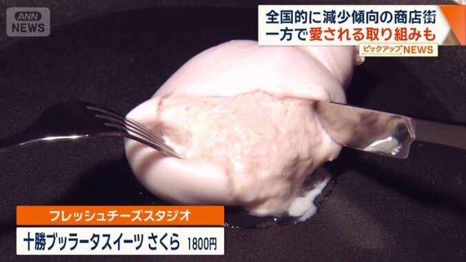 イベントのために開発