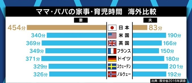 「時代も変わってきている。お母さんだって、辛い時には辛いと言っていい」“自分は母親失格”と悩んだシングルマザー・益若つばさのメッセージ 10枚目