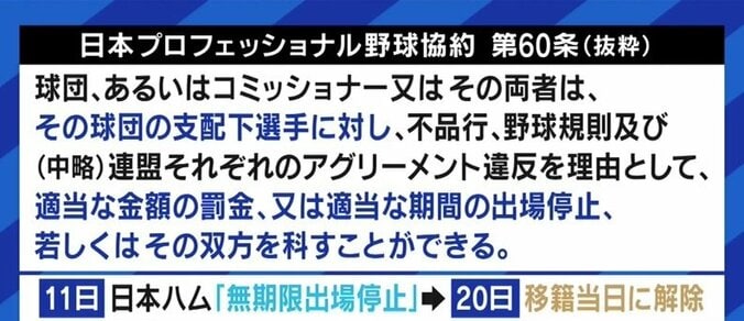 中田翔の無期限謹慎処分、わずか9日後の解除にカンニング竹山「好きな選手だし活躍してほしい。でも巨人軍には“紳士たれ”という言葉もある」 2枚目