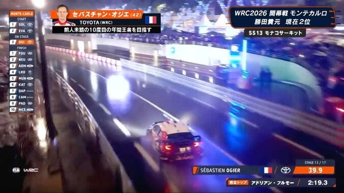 F1モナコGPと一変…世界ラリーの“すぐ隣で”アイススケートする珍光景 捉えた一幕に反響「本当だ」「あったね」 5枚目