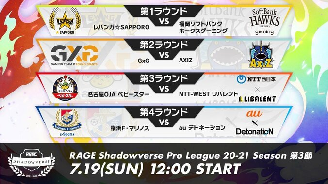 RAGE Shadowverse Pro League 20-21シーズン 第2節「運命の神々」環境スタート！昨期王者AXIZが連勝 2枚目