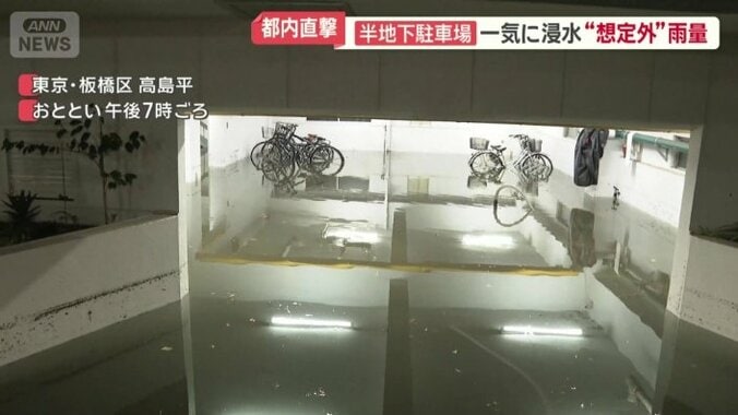 半地下の駐車場