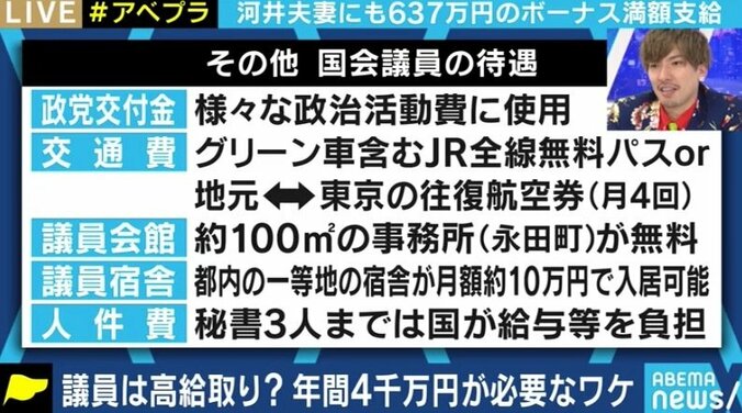 “コロナ禍でもボーナス満額支給”国会議員の歳費や待遇は適正なのか? 2割カット訴える維新議員に聞く 3枚目