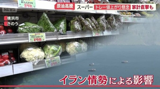 イラン情勢による影響