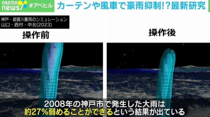 ゲリラ豪雨や線状降水帯を抑制 最新研究は巨大風車やカーテンで