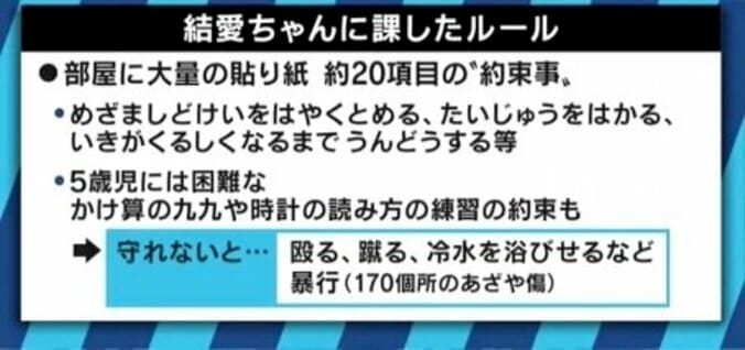 「親になろうとしてごめんなさい」目黒女児虐待死事件、友人たちが明かした雄大被告の生い立ちと“理想の家族像” 10枚目