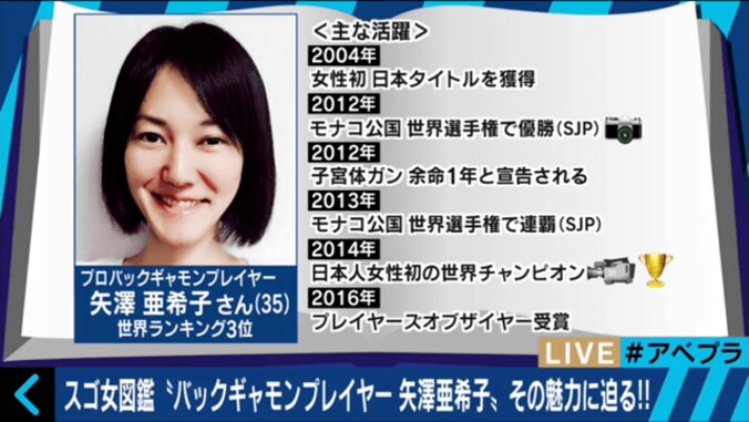 子宮体ガンで余命1年と宣告されるも世界王者に　バックギャモンプレイヤー・矢澤亜希子さん 5枚目