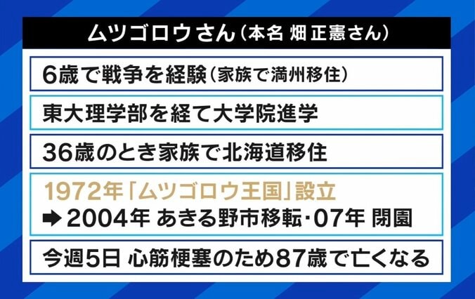 ひろゆき氏、ムツゴロウさんへの愛が爆発「指を食べられてもライオンに罰を与えなかった」 2枚目