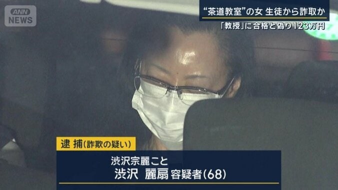 渋沢麗扇容疑者（68）