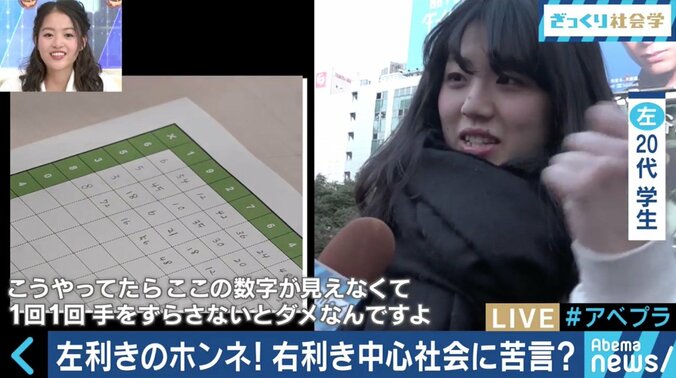 「ファミレスのスープバーもストレス」左利き40人が語る“右利き中心社会”の不便さ 3枚目