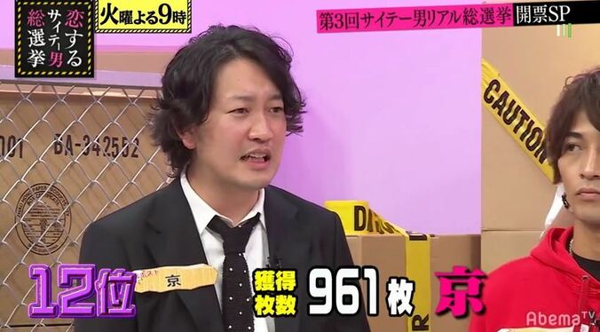 投票ハガキ6万8千枚以上！第3回サイテー男リアル総選挙　月野帯人が２年連続No.1に 8枚目