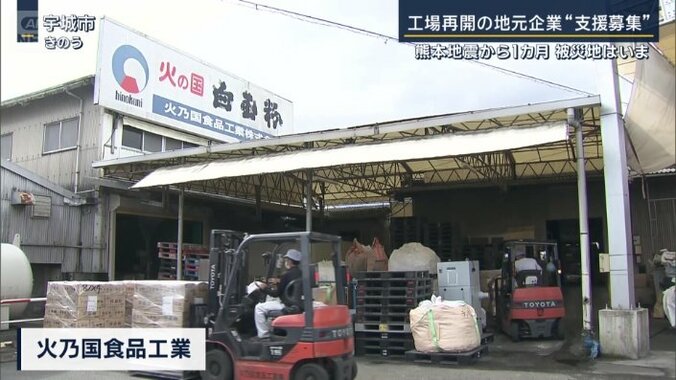火乃国食品工業