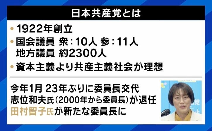 【写真・画像】共産党で相次ぐ除名・除籍、中で今何が？ 「ルールを守ってきた。逸脱しているのは組織側だ」「これまでの党の役目は終わった」 当事者に聞く　6枚目