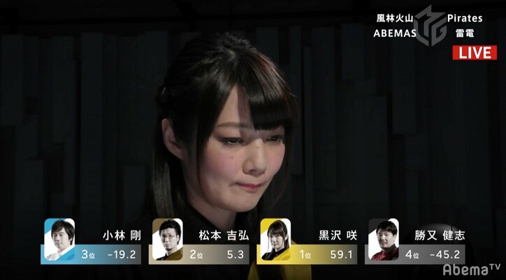 TEAM雷電・黒沢咲、ドラが咲き乱れる“セレブツモ”で快勝／麻雀・大和証券Mリーグ