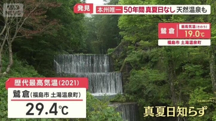 “真夏日知らず”