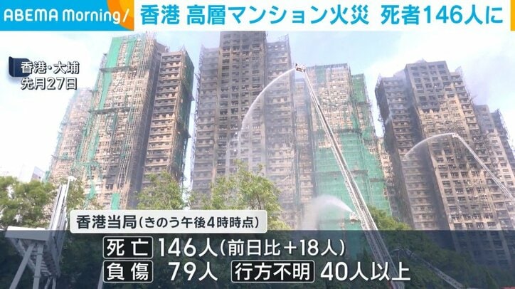 香港の高層マンション