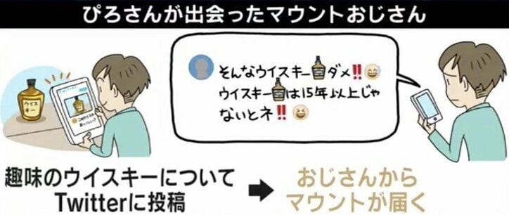 「ジェンダー不平等の悪の根源のようにされている」若者を悩ます“おじさん上司”はむしろ“被害者”か