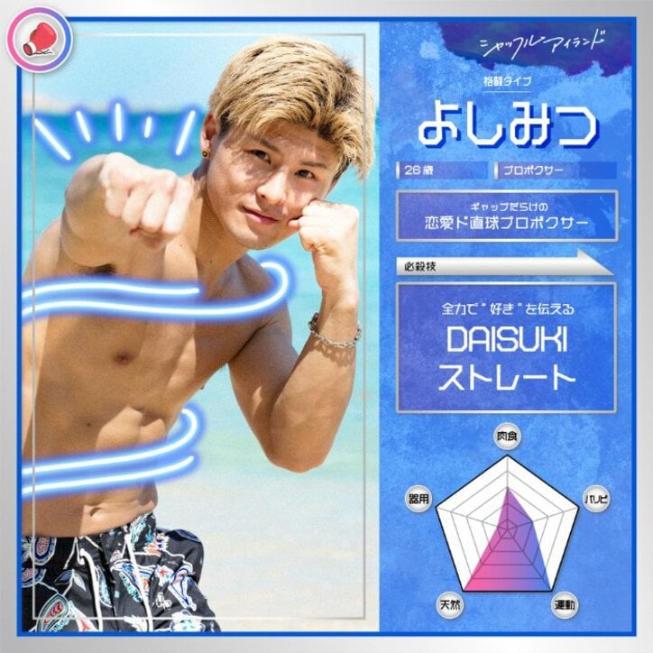 【最新】『シャッフルアイランド Season4』メンバー一覧まとめ 元NMB48や芸人、現役プロボクサーも参加（プロフィールやSNS情報あり）