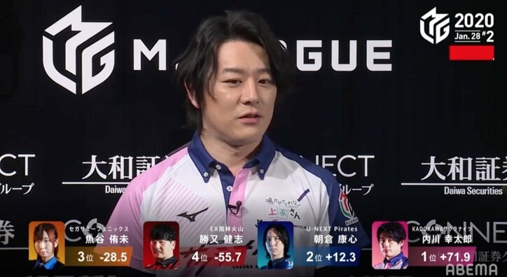 卓上で吹き荒れた“サクラウインド”内川、今期リーグ初の個人連勝で強烈な上昇気流/麻雀・Mリーグ