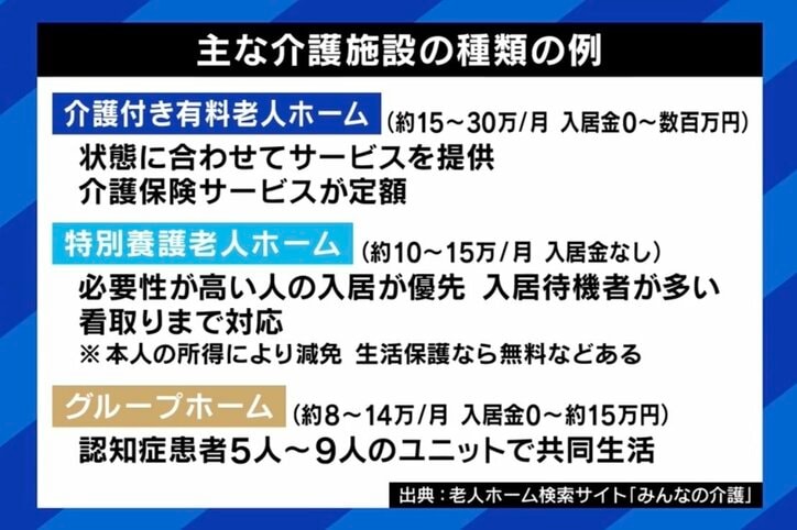 【写真・画像】家の中が便まみれに…「罪にならないなら母を捨てたい」認知症ケアを15年続ける女性の叫び 親の介護から逃げてはダメ? 7枚目