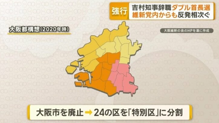 大阪都構想（2020年時）