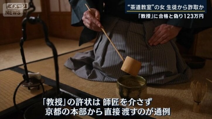 “教授”の許状